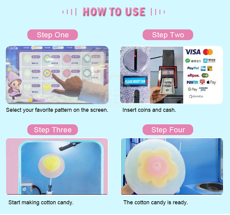 Outdoor Fully Automatic Cotton - đánh giá và giá Candy Floss Machine