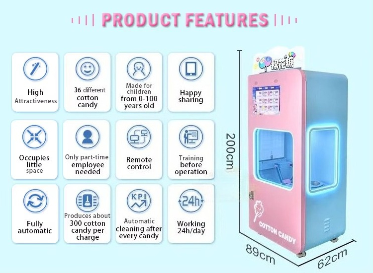 Outdoor Fully Automatic Cotton - đánh giá và giá Candy Floss Machine