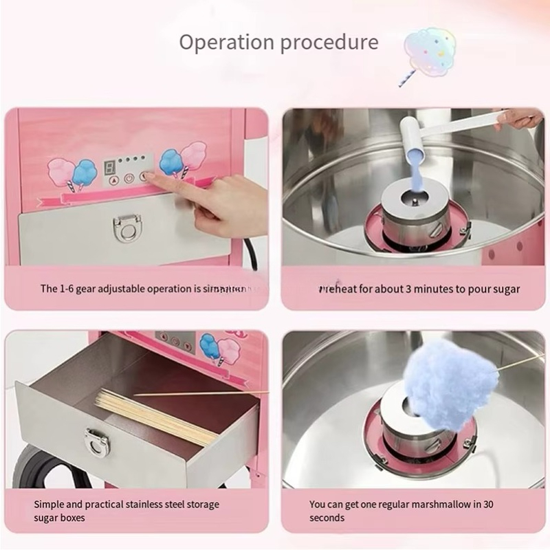 Hot Releases Cotton Candy Mach - đánh giá và giá Candy Floss Machine