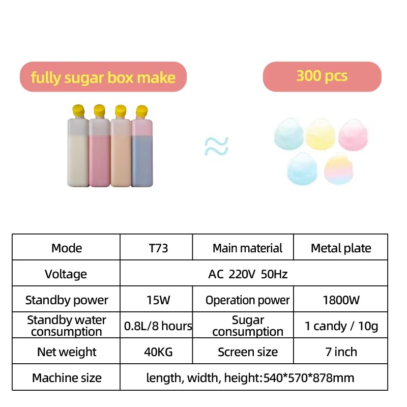 T30 Factory Maker Mini Commerc - đánh giá và giá Candy Floss Machine